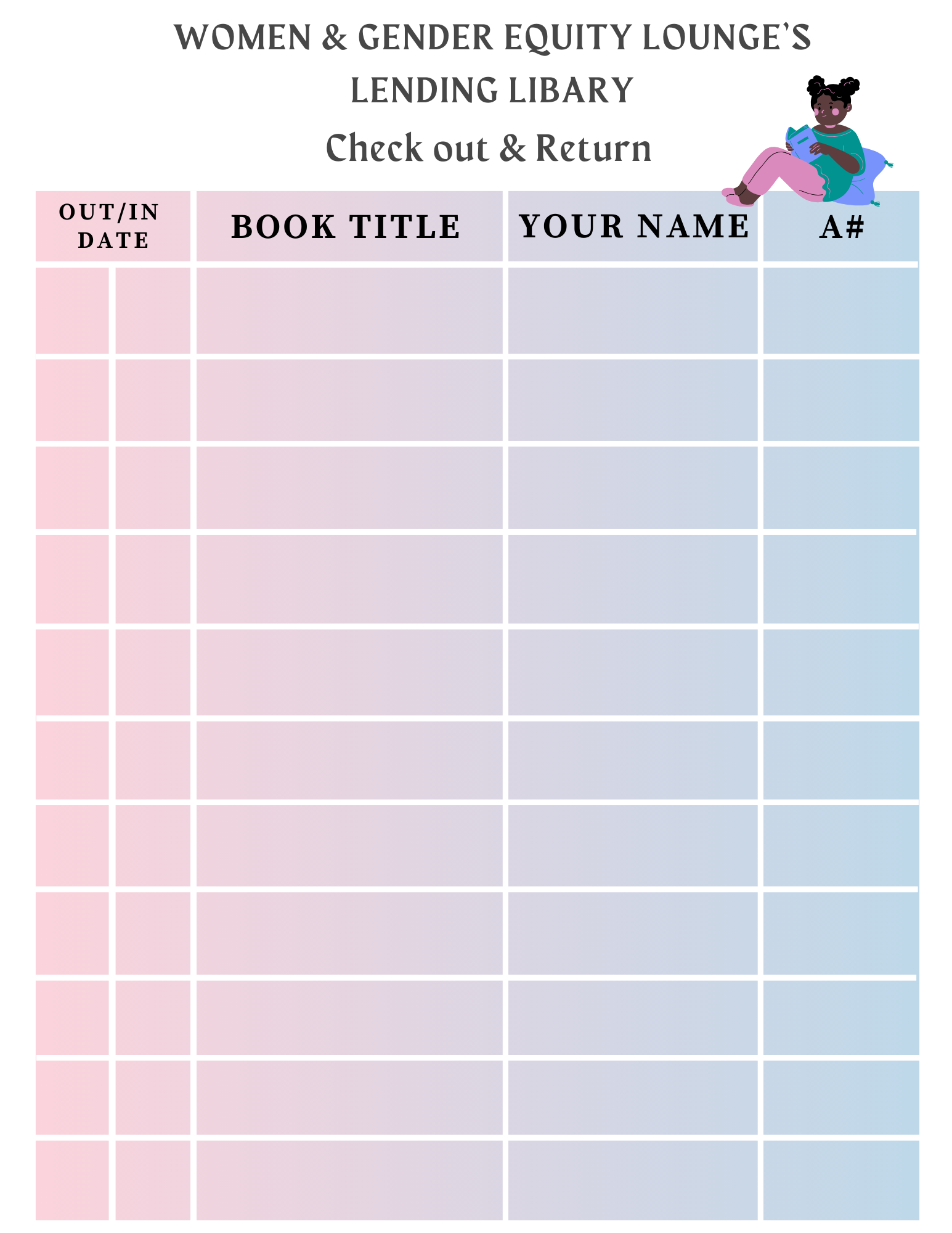 Library Resource Management Project