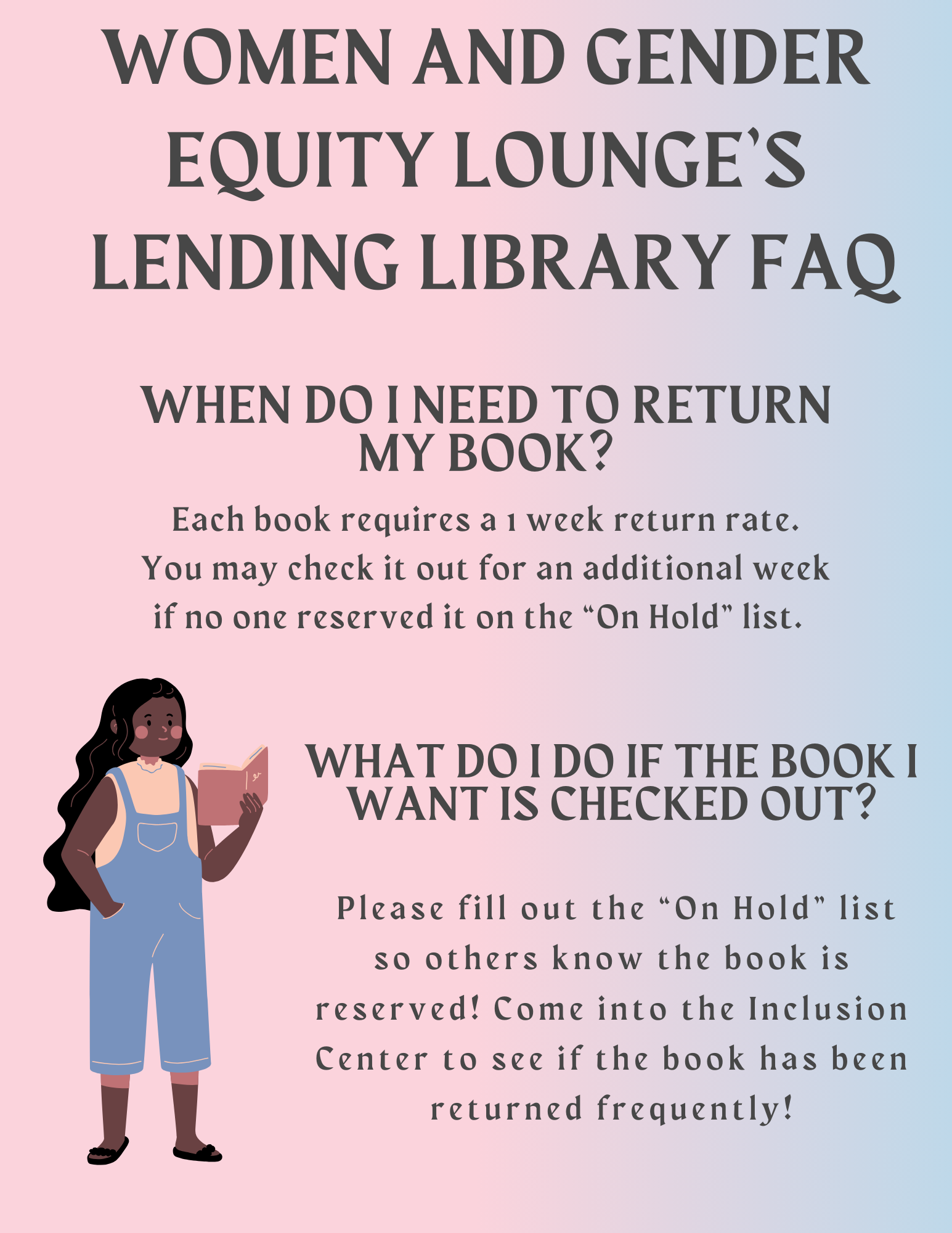 Library Resource Management Project