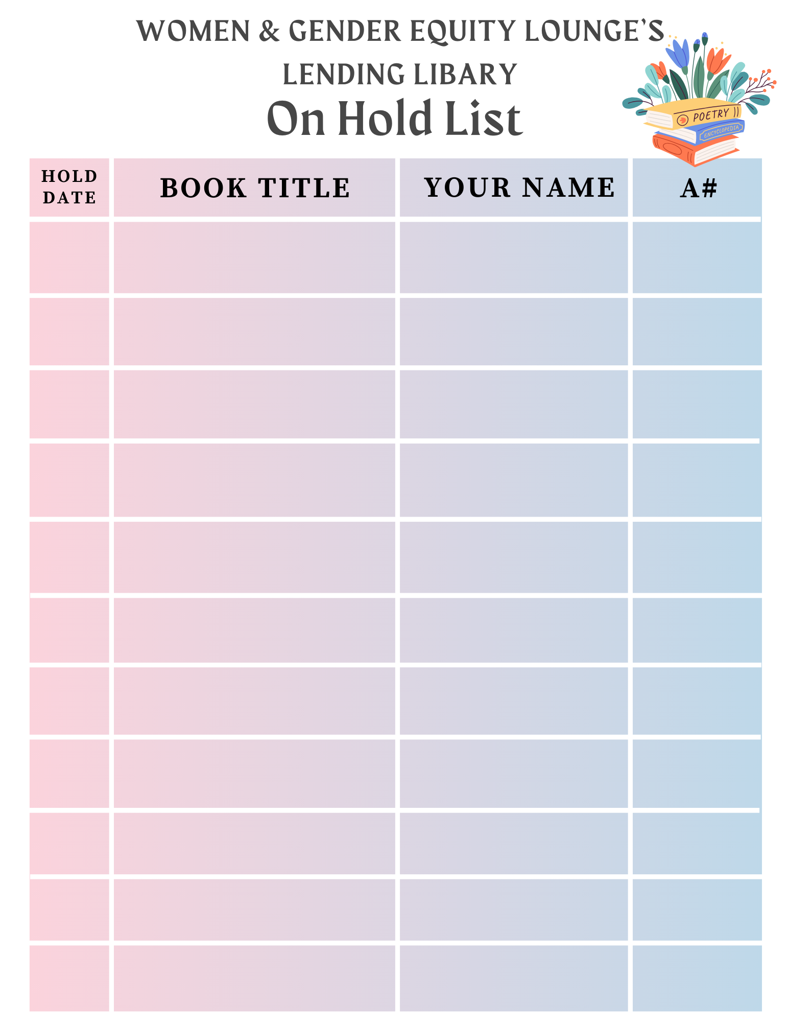 Library Resource Management Project